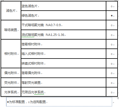 N-120参数表格续.png