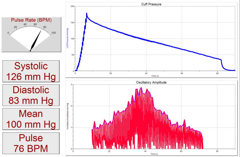 figure_bps-bta__physiology_001_800_523.png