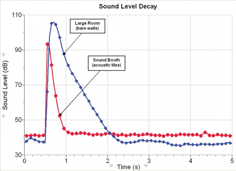 figure_lp_slm-bta__math__middleschool__phyiscs_001_800_580.jpg
