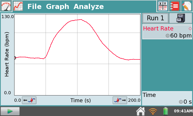 screenshot_labq2_gw-hr__hpa-4__heart-rate-recovery__physiology_001_800_480.png
