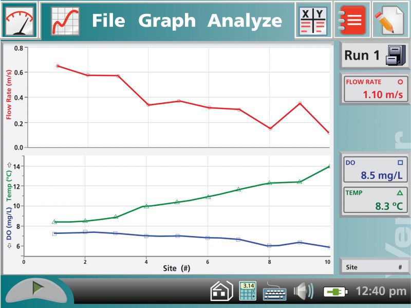 screenshot_labq_flo-bta__waterquality_001_800_599.jpg