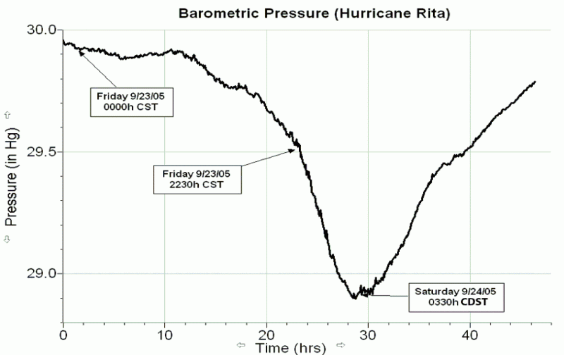 screenshot_lp_bar-bta__earthscience_001_800_504.gif