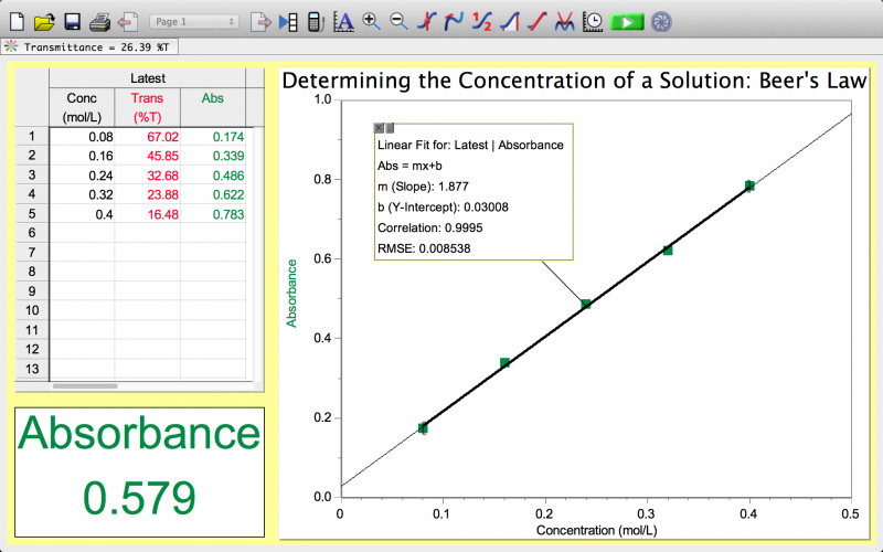 screenshot_lp_col-bta__chemistry__beers-law__chem-i-11_001_800_500.png