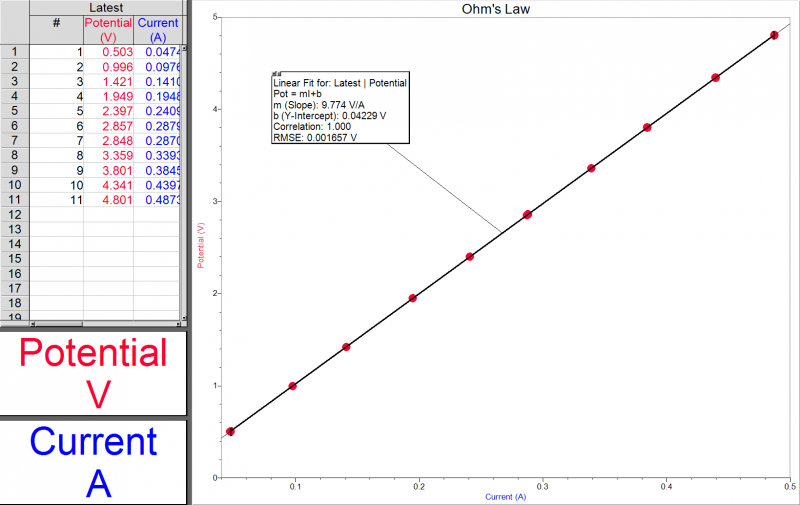 screenshot_lp_dvp-bta__chemistry__engineering__physicalscience_001_800_505.png