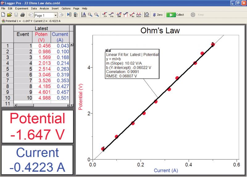 screenshot_lp_dvp-bta__chemistry__engineering__physicalscience_001_800_574.jpg