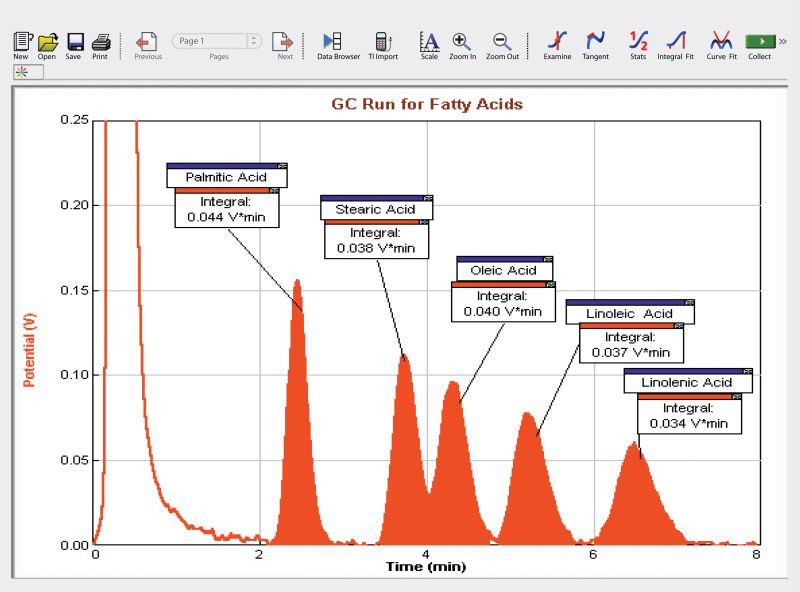 screenshot_lp_ina-bta__chemistry_001_800_592.jpg