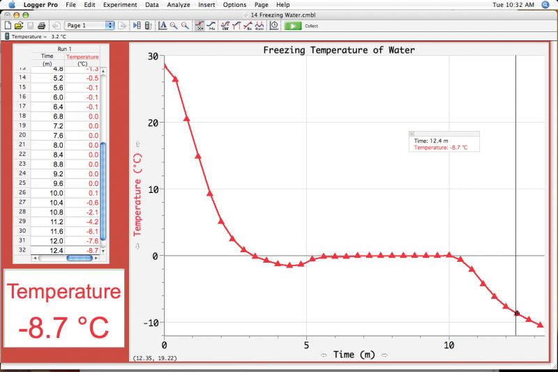 screenshot_lp_tmp-bta__chemistry__physicalscience_800_534.jpg