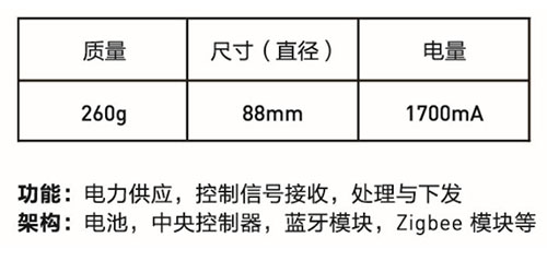 xibao4-1.jpg