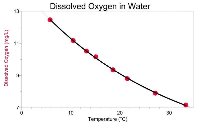 光学溶解氧传感器6.png